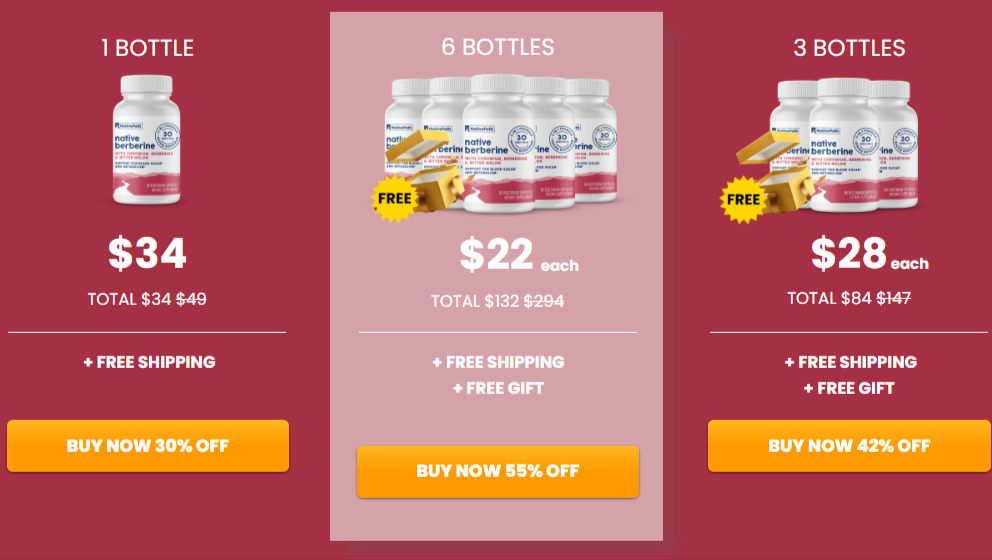 5 Reasons Berberine Helps With Weight-Loss (9)