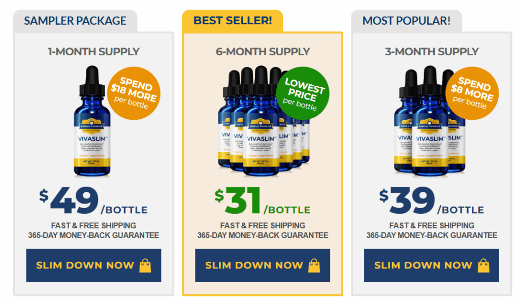 VivaSlim price
