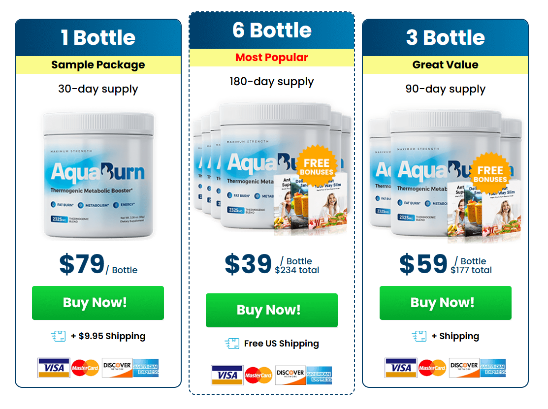 AquaBurn-Pricing Details