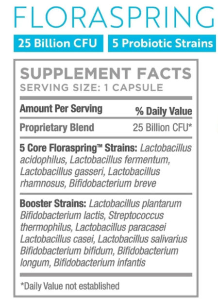 FloraSpring Supplement Facts