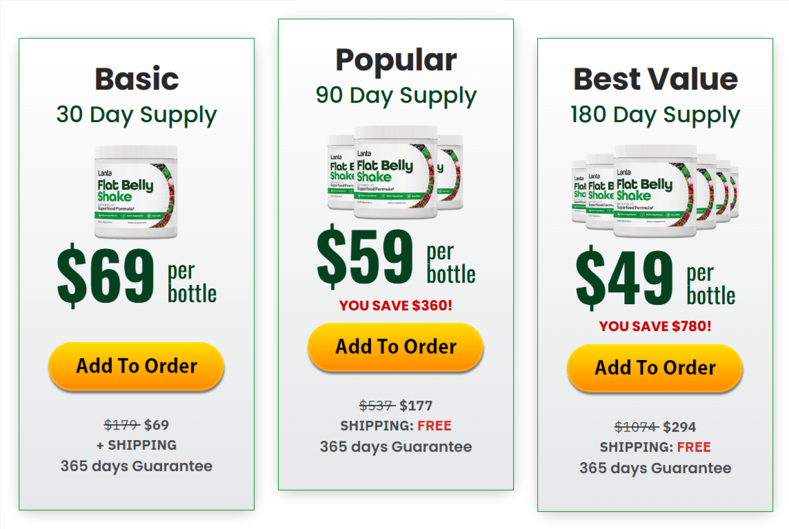 Lanta Flat Belly Shake Pricing