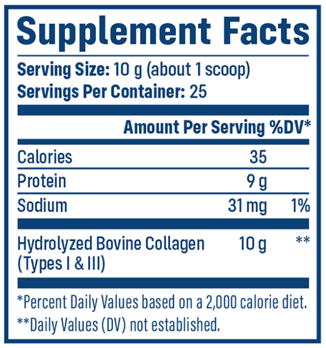 Nativepath Collagen Peptides-Supplement Facts