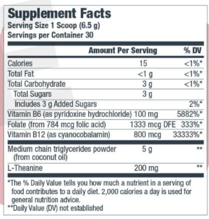 WellMe BioVanish Supplement Facts